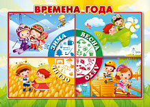 Плакат А2 Квадра "Времена года"  03893
